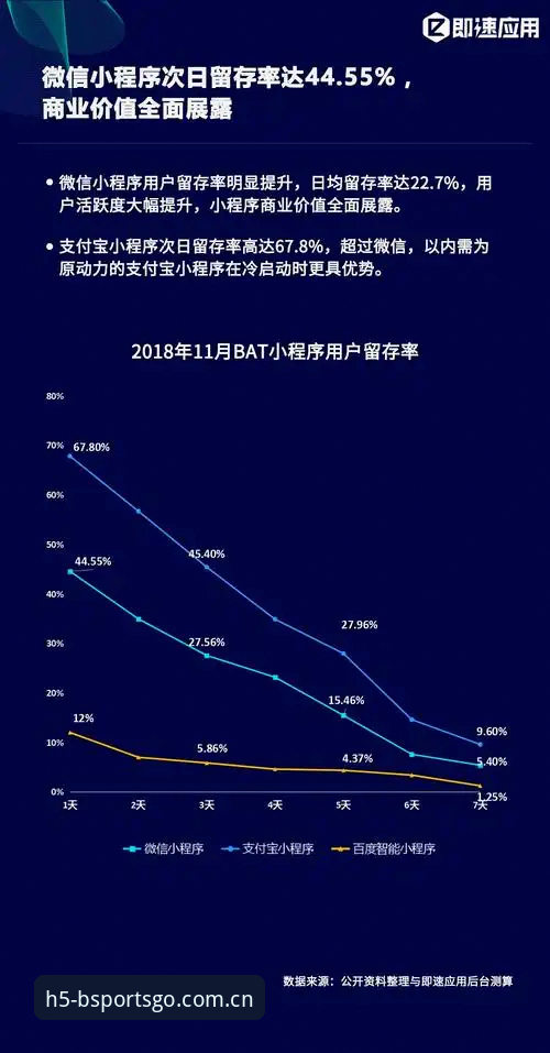 B体育怎么样 B体育平台深度评测:从界面体验到生态价值的全面剖析