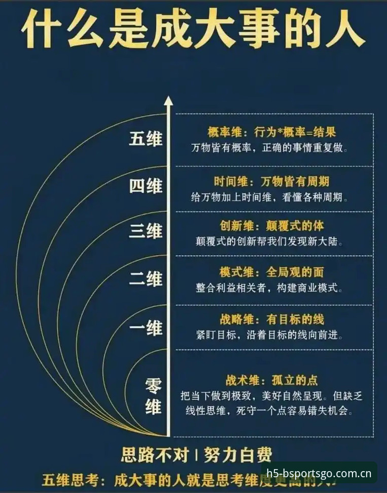 3个关键维度深度剖析：B体育下载地址安全吗？——从技术验证到用户体验的全面拆解